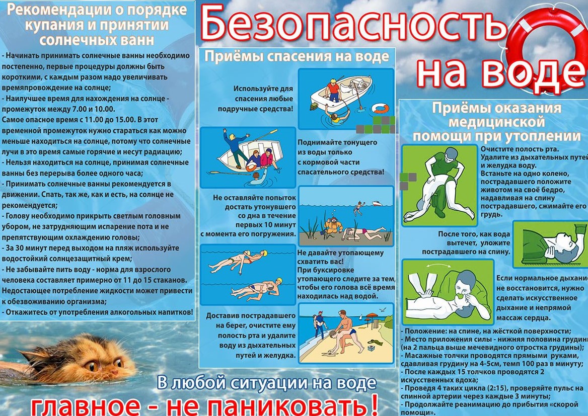 БЕЗОПАСНОСТЬ НА ВОДЕ.