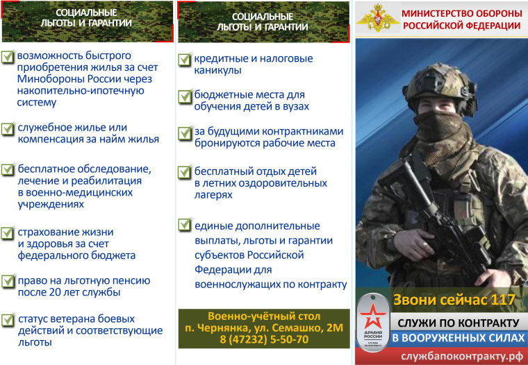 Военный комиссариат Новооскольского городского округа и Чернянского района. Военный комиссариат Новооскольского городского округа и Чернянского района.