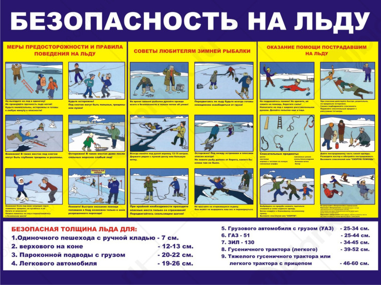 Безопасность на льду. Безопасность на льду.
