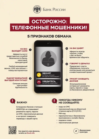 ОСТОРОЖНО! Телефонные мошенники. ОСТОРОЖНО! Телефонные мошенники.